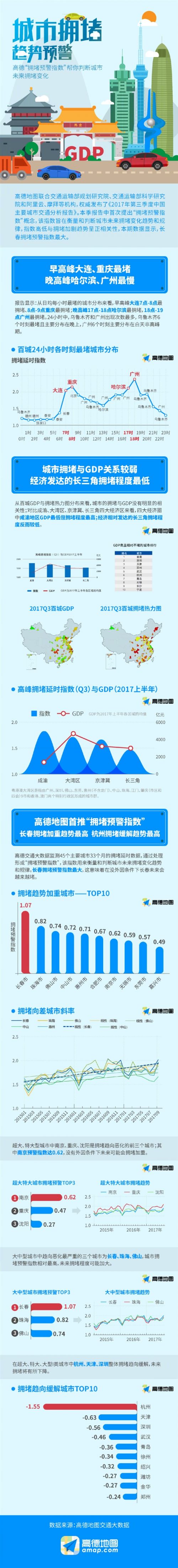 s_f80be90f580a4adca9d6d2576f15a0a8